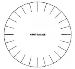 Neutralise
