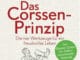 Das-Corssen-Prinzip