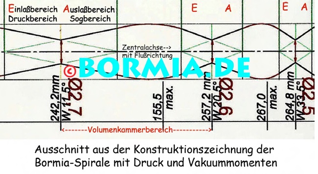 konstruktionszeichnung-nadeen-althoff