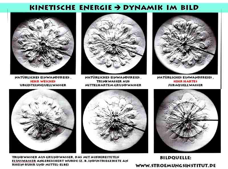 kinetische-Energie-Nadeen-Althoff