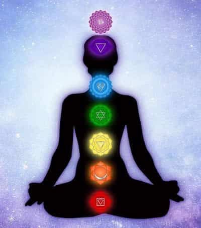 Chakren Yoga