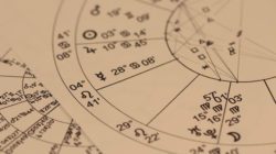 Aszendent und Sternzeichen: Detail einer Horoskopzeichnung mit Tierkreiszeichen und Gradangaben
