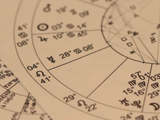 Detail einer Horoskopzeichnung mit Tierkreiszeichen und Gradangaben