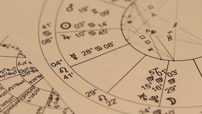 Detail einer Horoskopzeichnung mit Tierkreiszeichen und Gradangaben