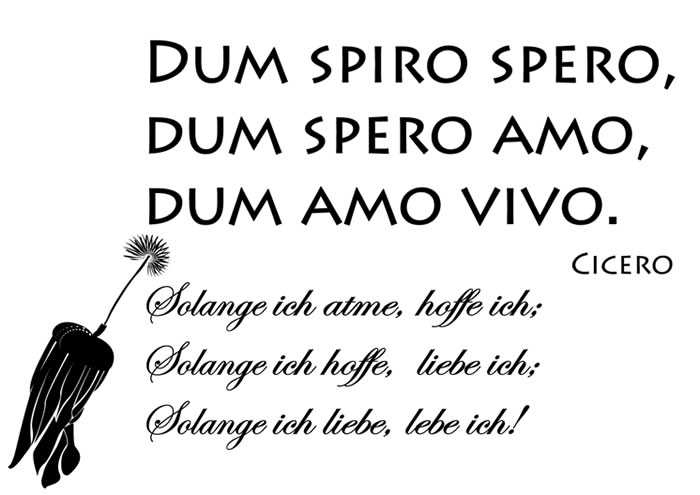 zitat cicero