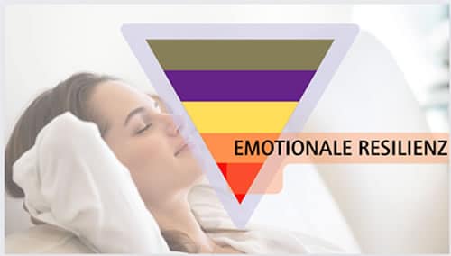 Resilienz emotional ingrid Auer