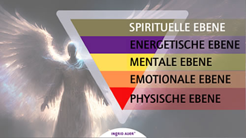 Gabe der sensiblen Tiefgründigkeit Ebenen der Hochsensibilität Ingrid Auer