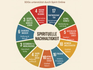 SGDs Grafik spirituelle Nachhaltigkeit und Spirit Online